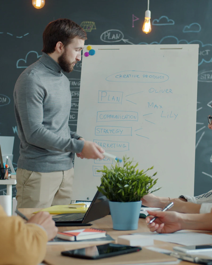 Team bespricht an einem Flipchart eine Strategieskizze in einem hellen Büro